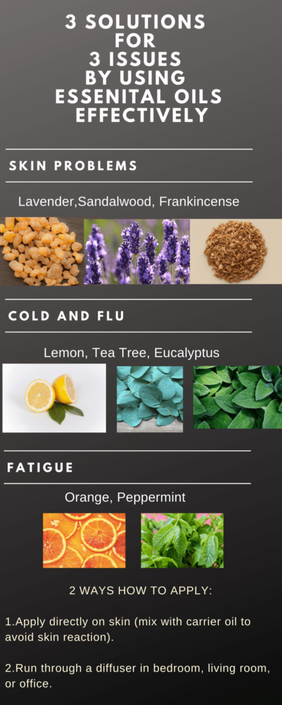 essential oils infographic